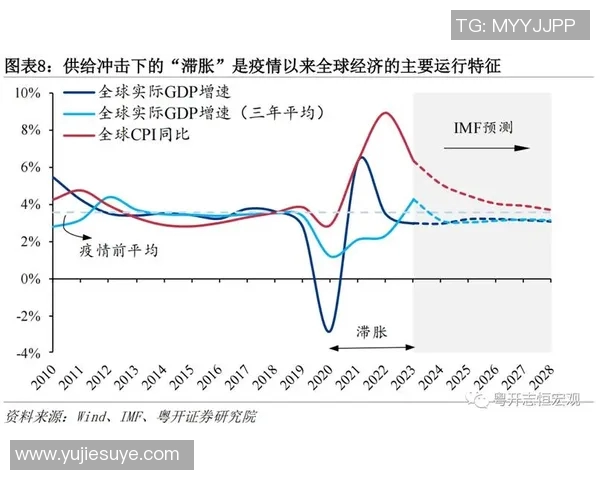 经济驱动下的全球发展格局变化与未来趋势分析
