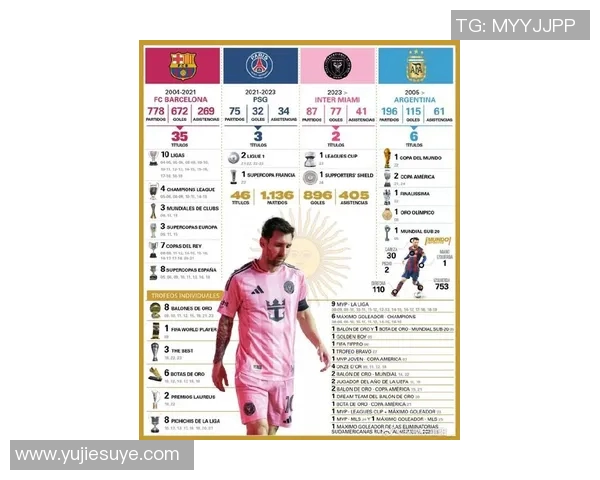 足坛现役十大球员盘点：从梅西到哈兰德的领军人物解析