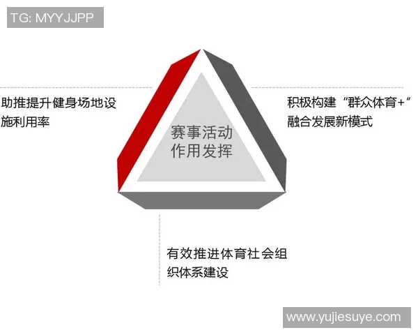 竞技体育的多维目标与社会功能探讨：成就、发展与影响的全方位分析
