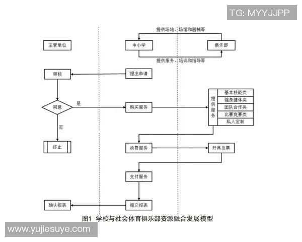 以竞技体育精神为核心，推动社会发展与个人成长的多维探讨